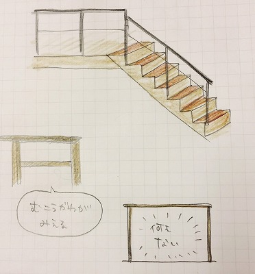 階段･吹抜の手摺について